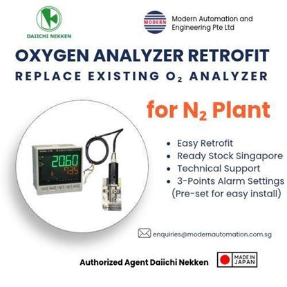 Picture of Oxygen Analyzer for N2 Plant